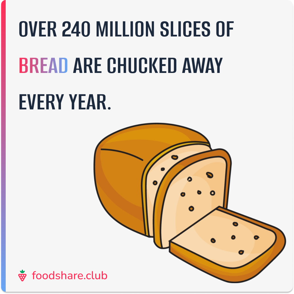 Over 240 Million Slices of Bread Are Chucked Away Every Year