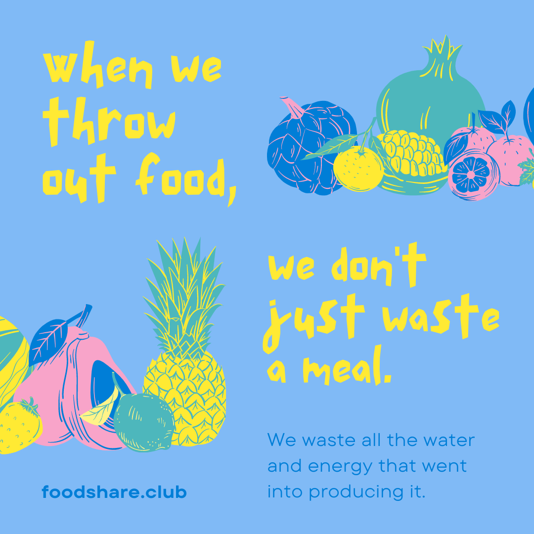 The Environmental Impact of Food Waste: Why We Need to Reduce It