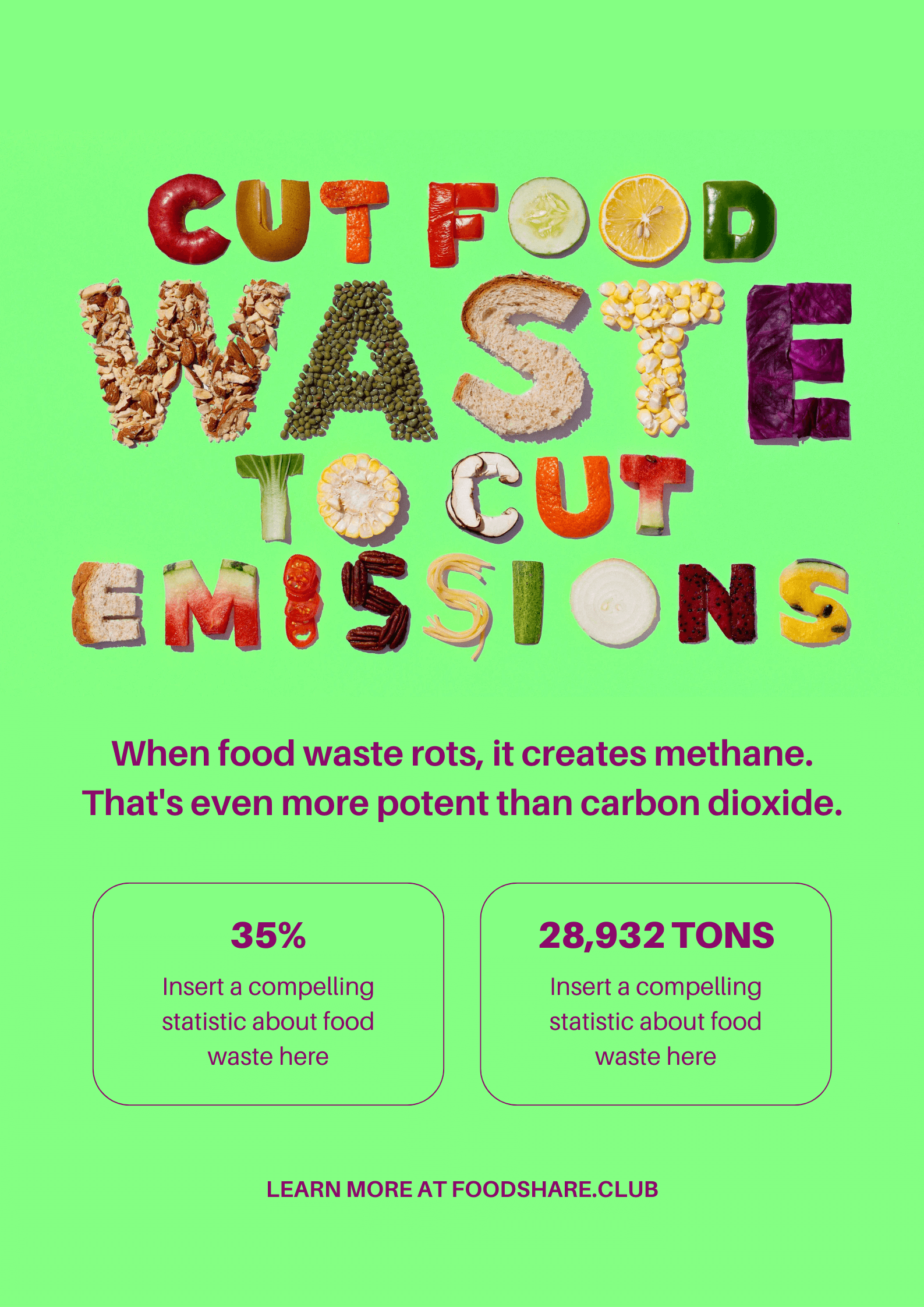 When food waste and carbon dioxide