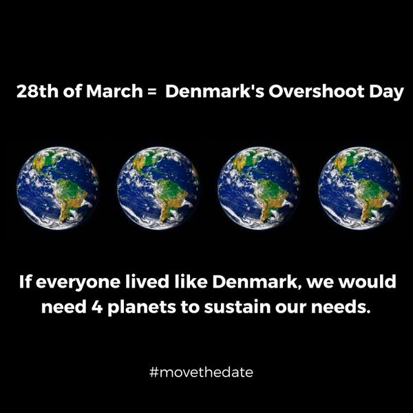 Today is Denmark's Overshoot day