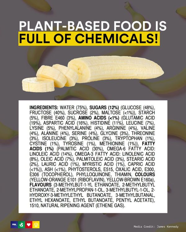 Banana is full of chemicals