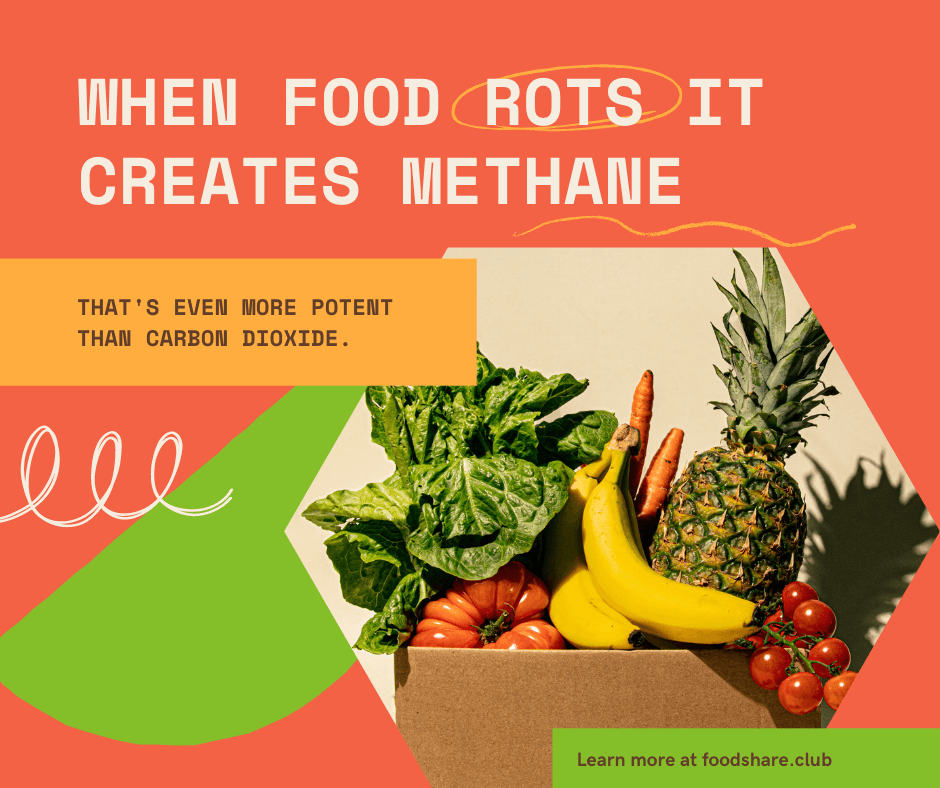 When food rots it creates methane